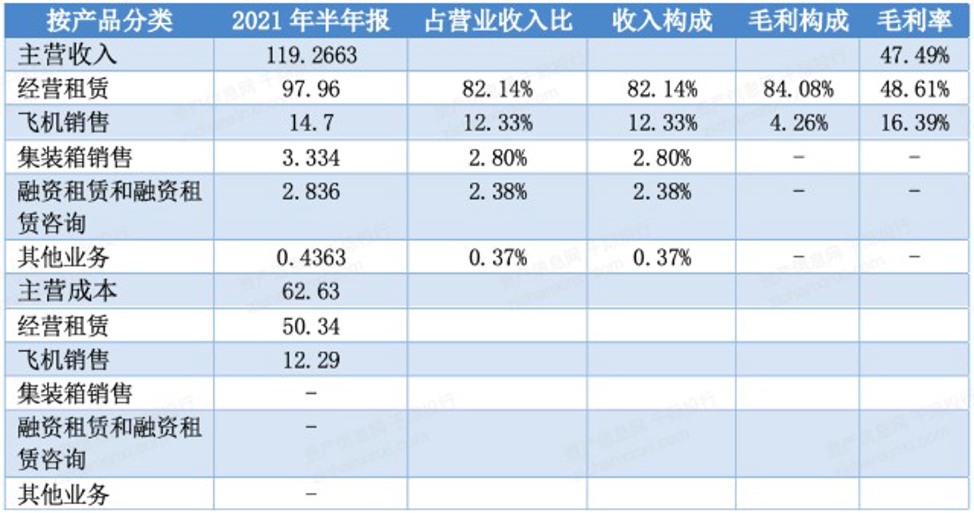 海泽财务咨询