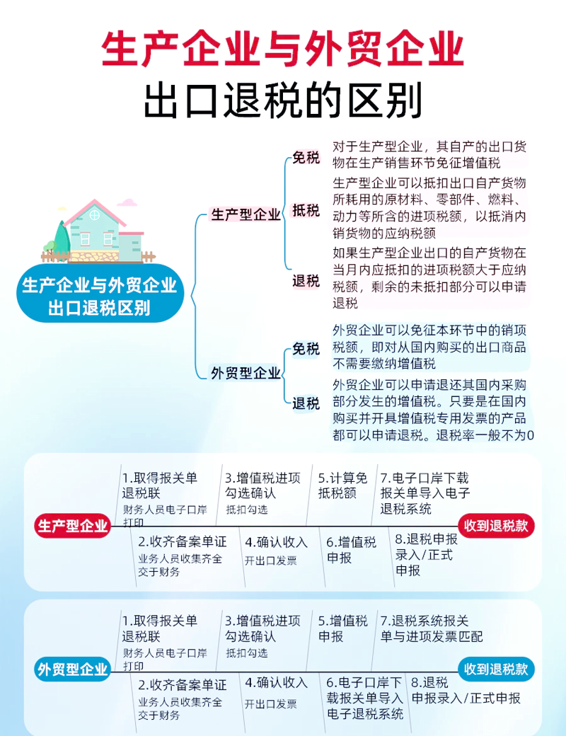 税务筹划选购指南：为企业财务保驾护航